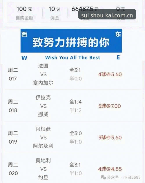 世界杯半场攻防评测：挪威1-0塞内加尔，凤凰体育中国官网直播数据全纪录